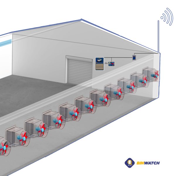 Long-range antenna