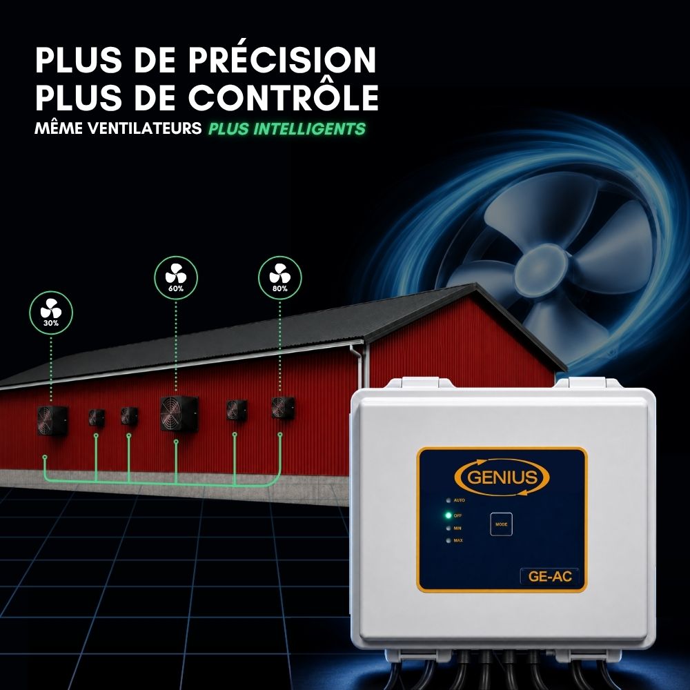 GE-AC ventilateur intelligent